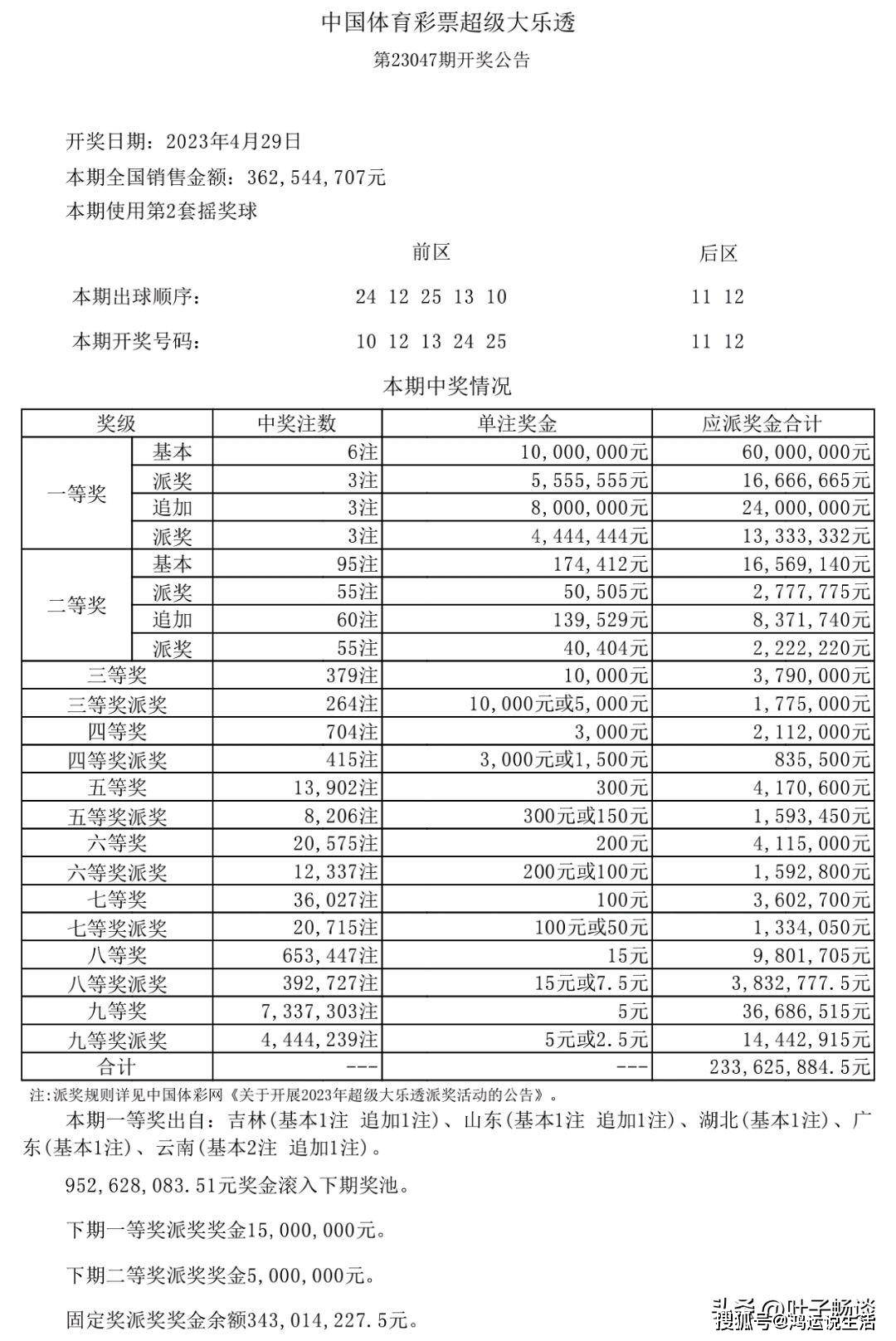 产品中心 第4页