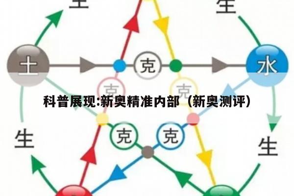 科普展现:新奥精准内部（新奥测评）